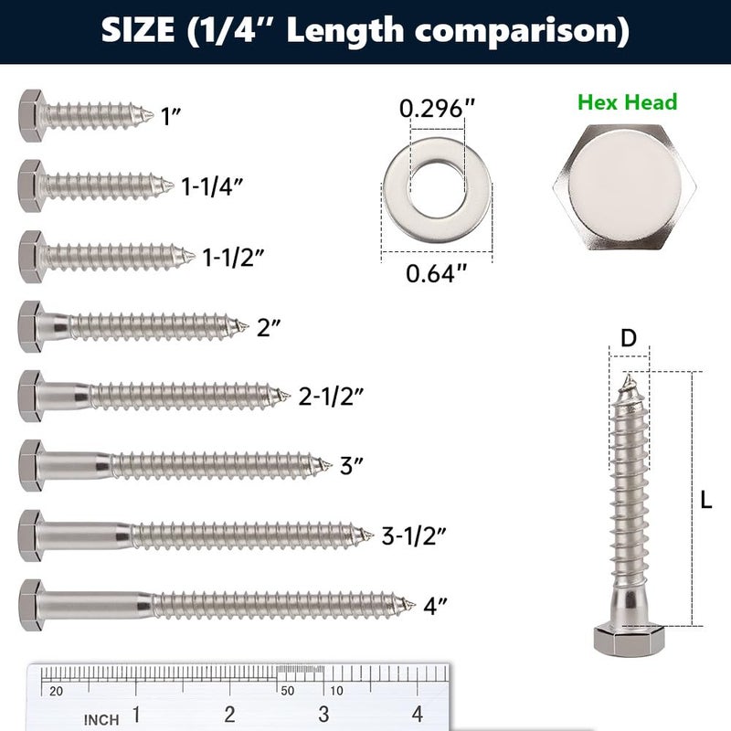 RoyceMart 20-Sets 1/4 x 2-1/2" Hex Head Lag Screws & Flat Washers, Heavy Duty Lag Wood Screws, 304 Stainless Steel (18-8), 1/4" Bolt - Image 4